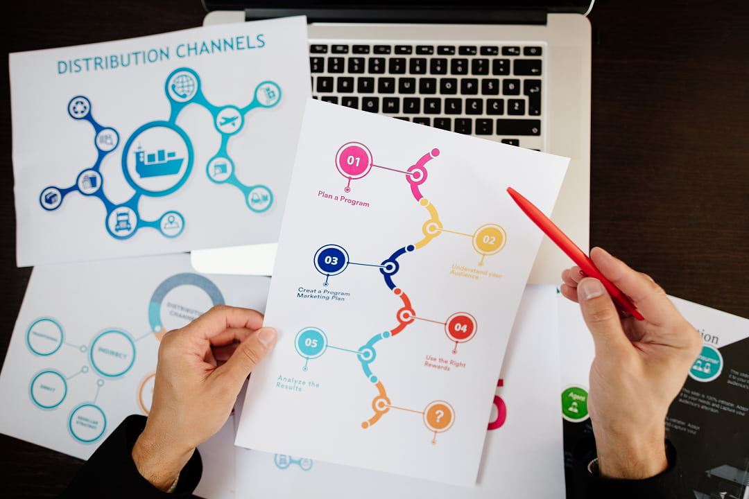 מוצרי פרסום לכל מטרה