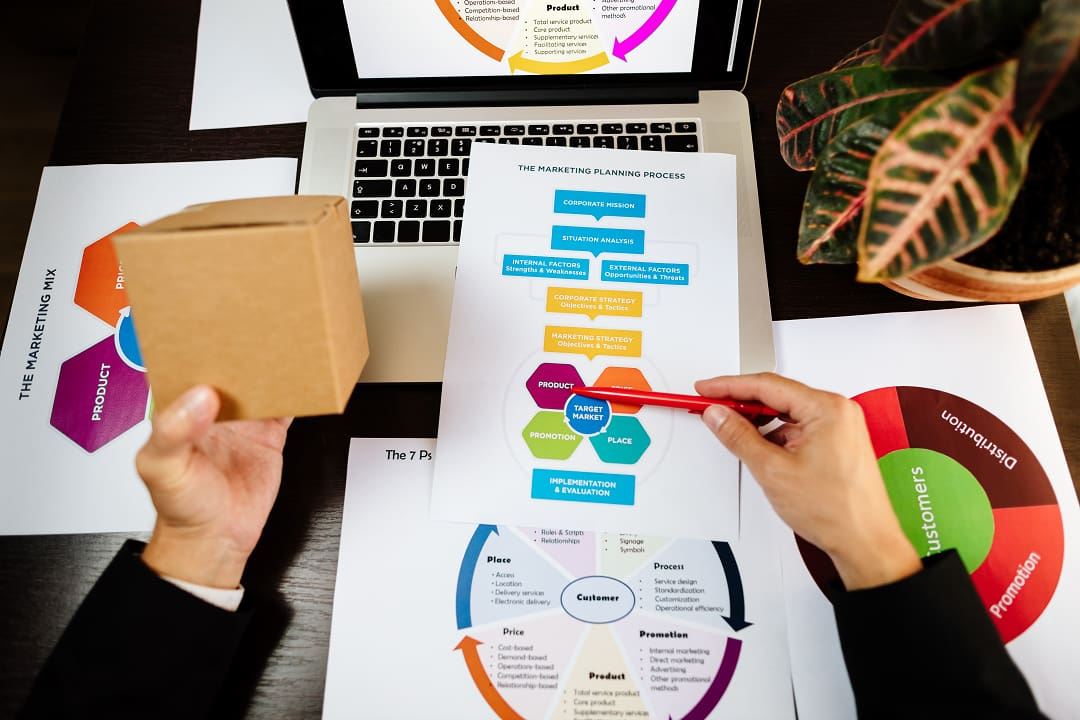 מוצרי פרסום מאפיינים