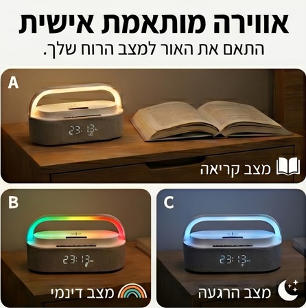 Go to image 3