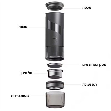 Go to image 4